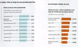 "Exame" aponta Balne�r&hellip;